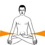 Swadhisthana Chakra Meditation mit Wasserelement - Visualisierung