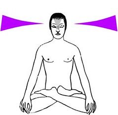Ajna Chakra Geistelement Meditation Drittes Auge